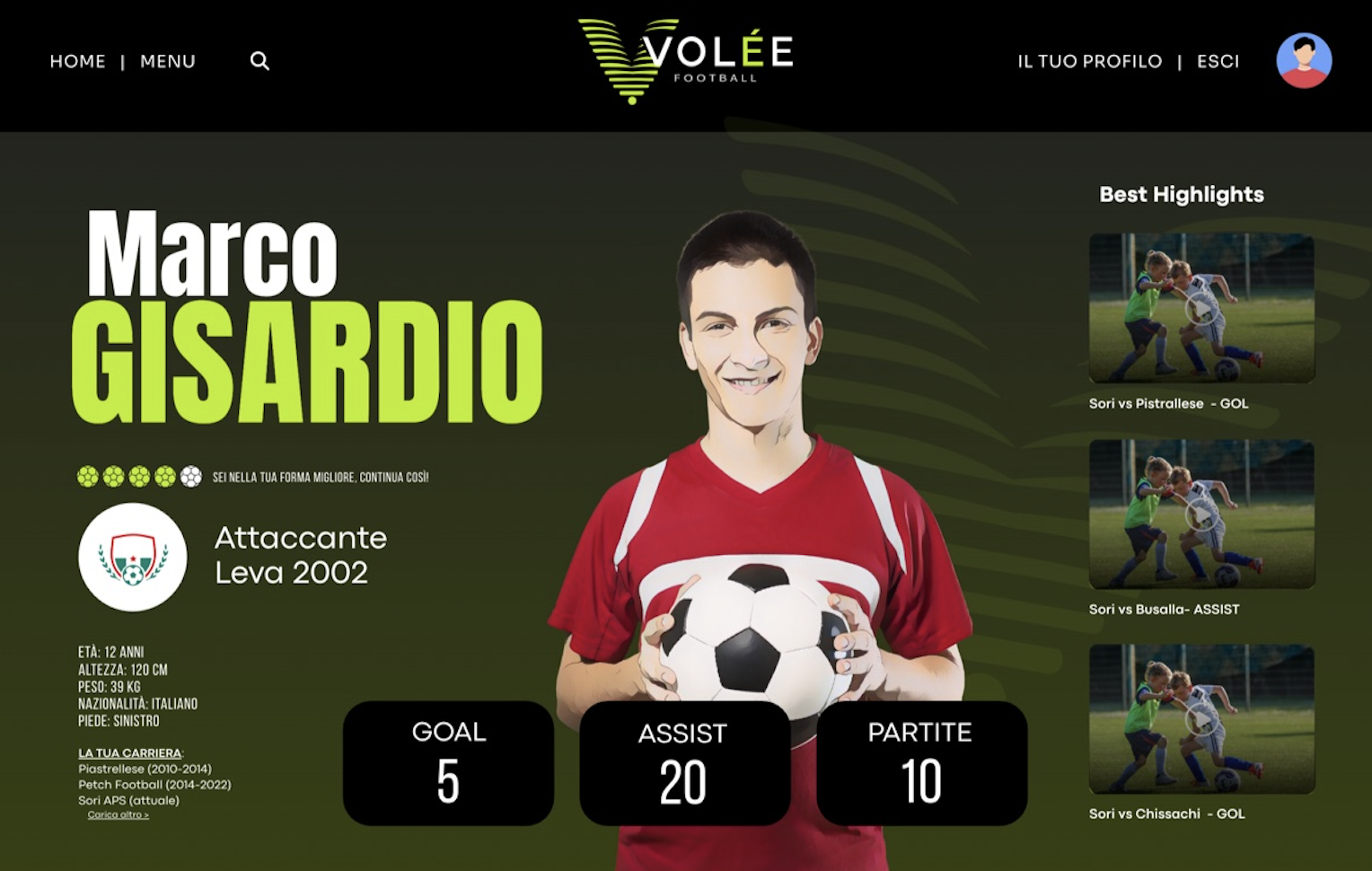 Profilo giocatore: ruolo, leva, goal, assist e best highlights